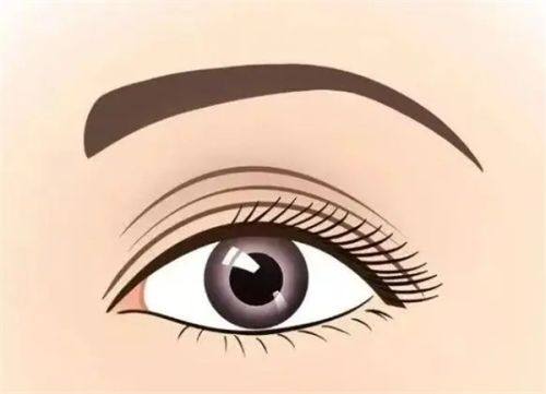 四川成都美容整形医院私密科是正规医院吗？