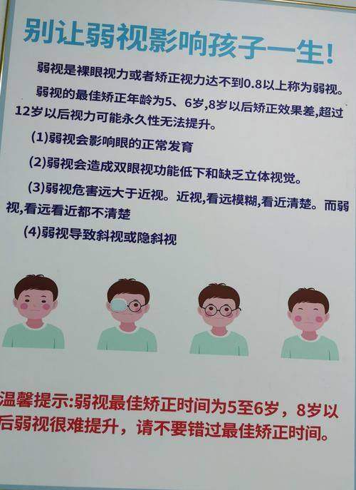 {深圳宝安区人民医院眼科怎么样