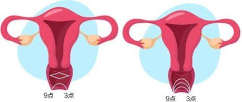 珠海六和整形美容医院收费价格表/收费标准