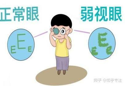 山西太原爱维视眼科是正规医院吗？