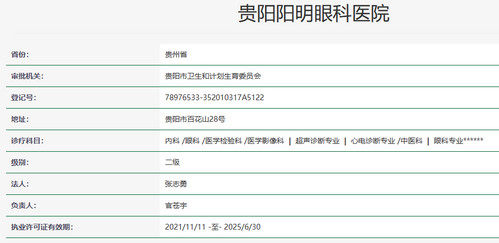 贵阳阳明眼科医院医生团队实力强大及骨干医生简介