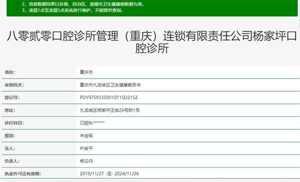 重庆八零贰零口腔诊所（杨家坪店）地址电话营业时间