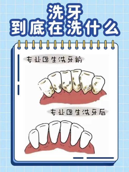 徐州医 科汇美口腔科收费价格表/收费标准