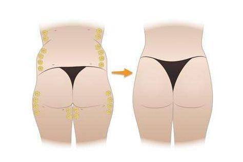 内蒙古佳丽整形医疗美容诊所医生团队实力强大及骨干医生简介