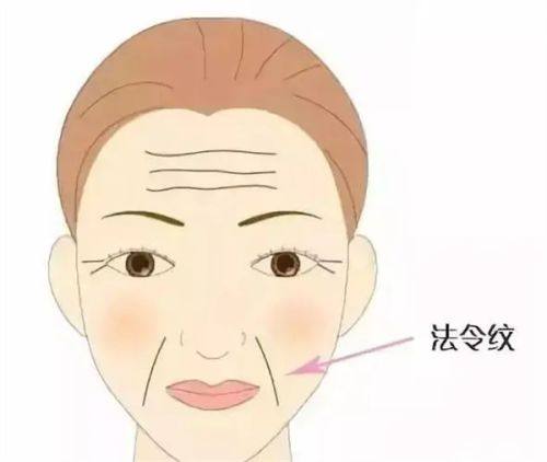 广州女子医院详细的预约挂号方式及流程