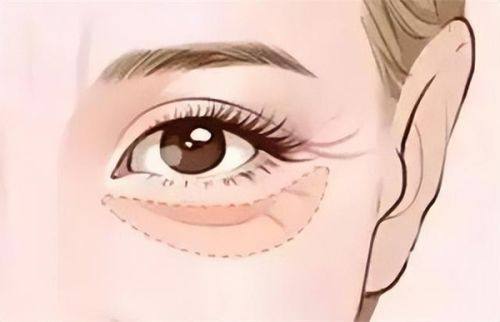 广州女子医院特色项目及技术优势