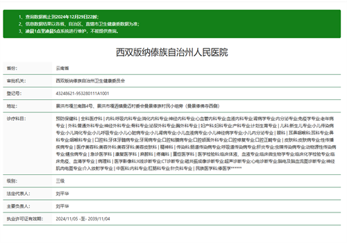 西双版纳傣族自治州人民医院眼科医生团队实力强大及骨干医生简介