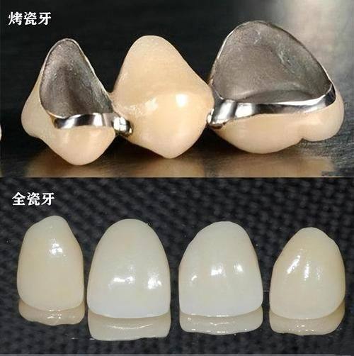 杭州修元口腔诊所（都市水乡）详细的预约挂号方式及流程