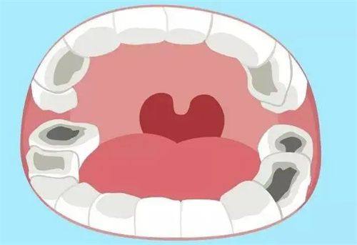 黑龙江哈尔滨蜗牛口腔门诊部特色项目及技术优势