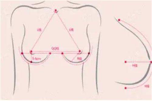 {北京德美诊联医疗美容诊所怎么样