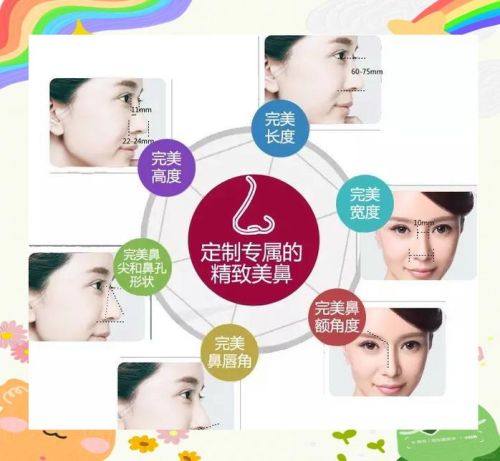 北京德美诊联医疗美容诊所地址电话营业时间