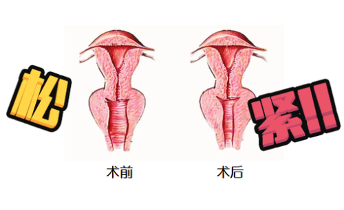 北京德美诊联医疗美容诊所是正规医院吗?