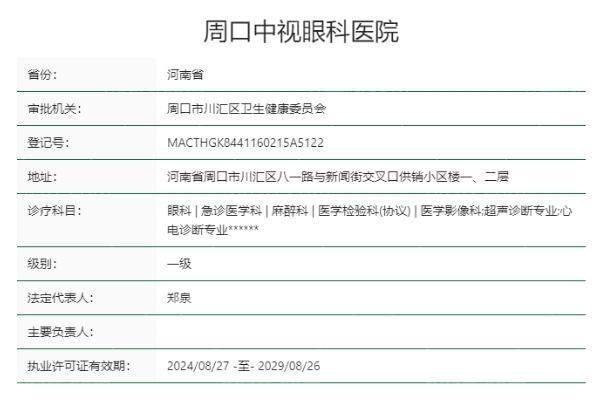 周口中视眼科医院是正规医院吗?
