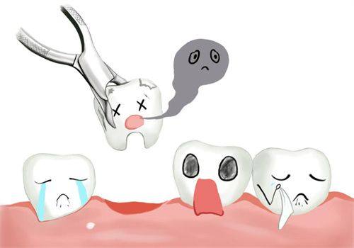 青岛可恩口腔医院医生团队实力强大及骨干医生简介