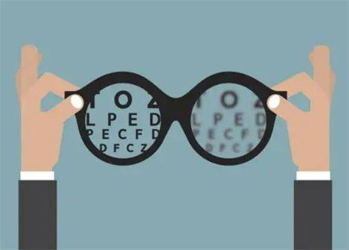 泰州市康目眼科门诊特色项目及技术优势