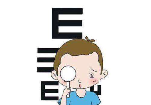 泰州市康目眼科门诊地址电话营业时间