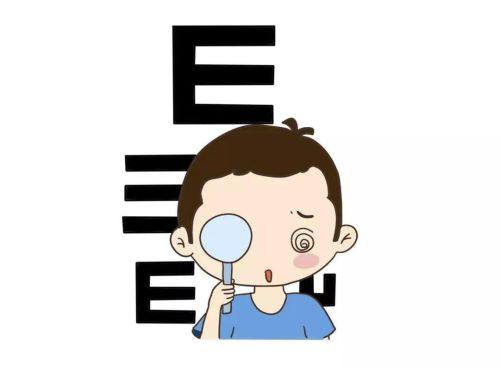 泰州市康目眼科门诊详细的预约挂号方式及流程