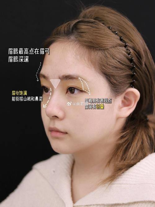 东莞环球美天整形医院是正规医院吗？