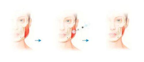 广州尚佳逸韩义整形医疗美容医生团队实力强大及骨干医生简介