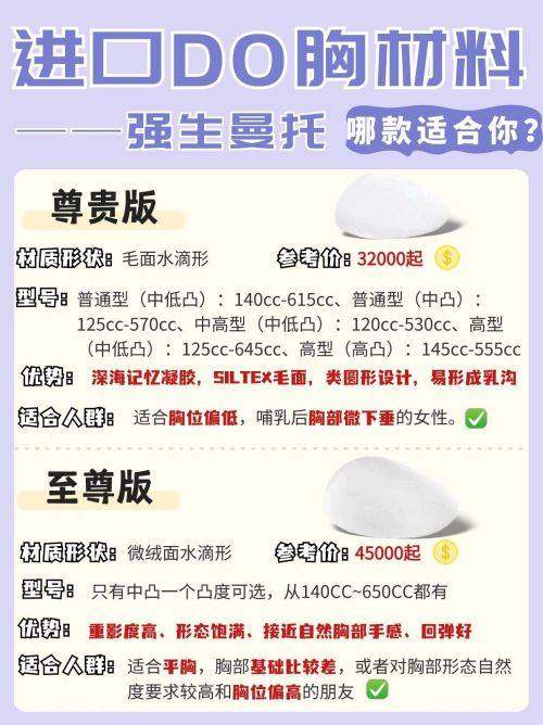 武汉仁康医疗美容门诊部详细的预约挂号方式及流程