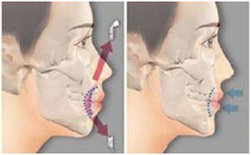 内蒙古姳媛医疗美容诊所地址电话营业时间