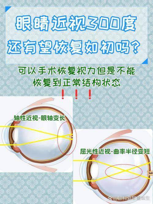 浙江大学医学校附属第二医院舟山分院眼科收费价格表/收费标准