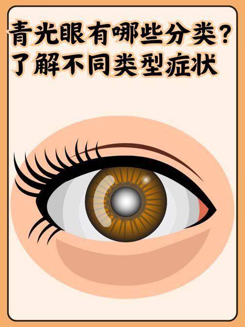 郑州大学附属第五医院眼科收费价格表/收费标准