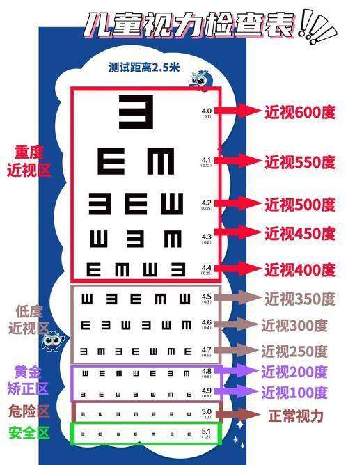 宜兴市中医医院眼科真人口碑评价怎么样？
