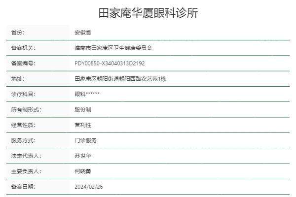 淮南田家庵华厦眼科诊所地址电话营业时间