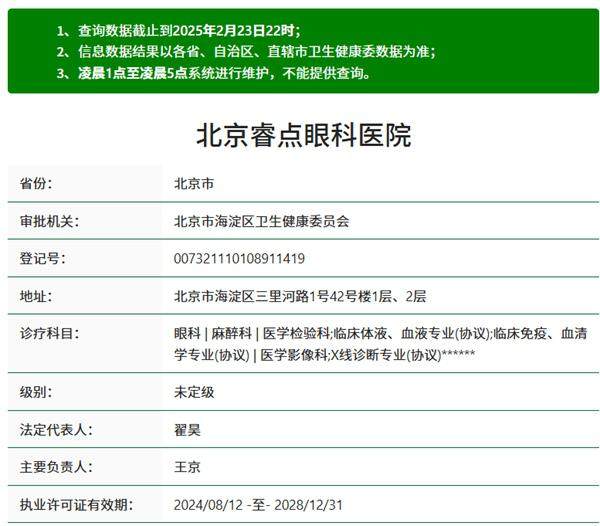 北京睿点眼科医院