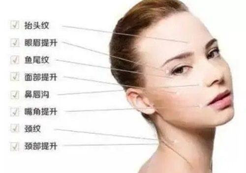 嵊州市妇幼保健院整形美容科详细的预约挂号方式及流程