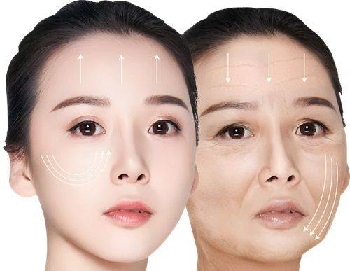 日照烁美医疗美容诊所是正规医院吗？