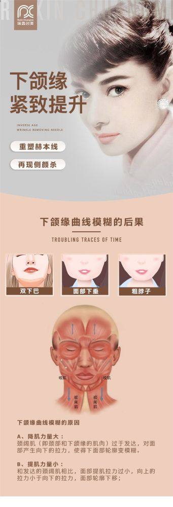 石红卫医生擅长项目