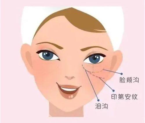 徐爱兵医生口碑评价及真人实例