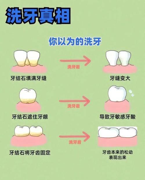 瑞臻口腔门诊部是正规医院吗？