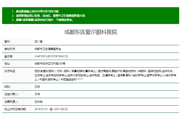 成都东区爱尔眼科医院特色项目及技术优势