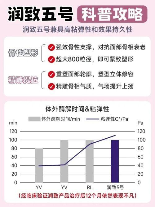 口碑评价及真人实例