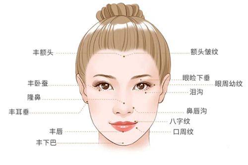 徐爱兵医生坐诊医院