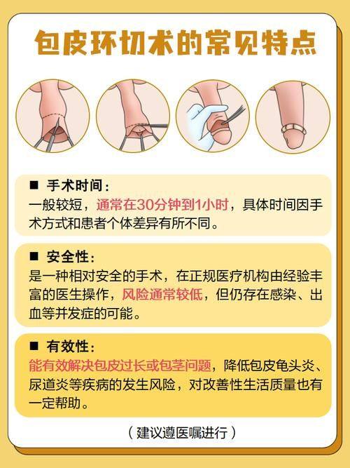 医院收费价格表/收费标准
