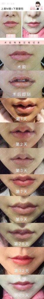 镁涵**医疗美容中 心是正规医院吗？