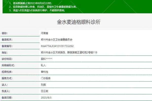 郑州麦迪格眼科诊所是正规医院吗？