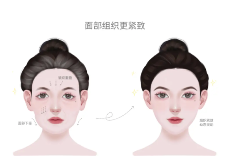 南宁伯克利医疗美容诊所是正规医院吗？