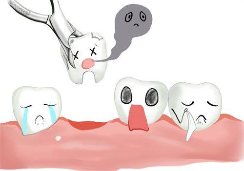 广州张燕口腔门诊部真人口碑评价怎么样？