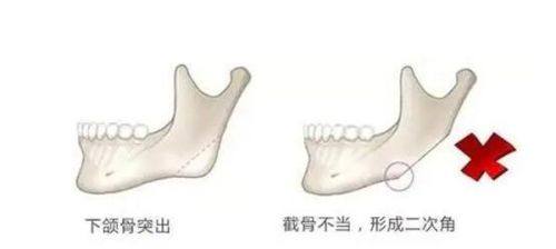 石红卫医生坐诊医院