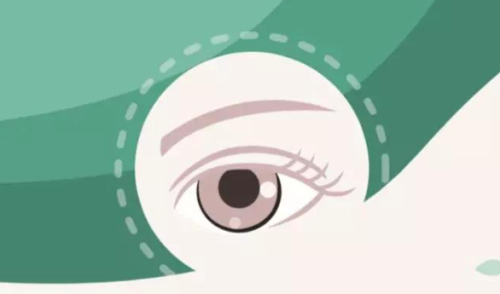 冯志贞医生擅长项目