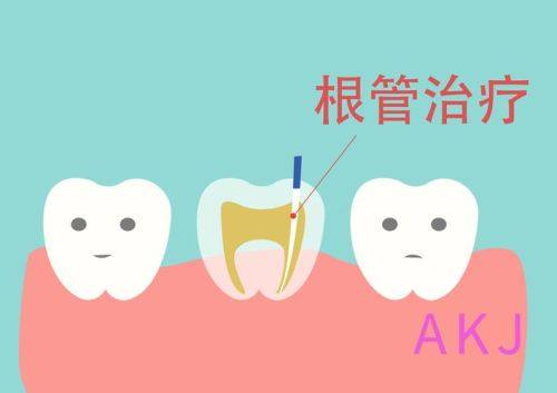 朔州颐美口腔医院地址电话营业时间