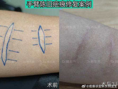 扬州时旭医疗美容门诊部医生团队实力强大及骨干医生简介