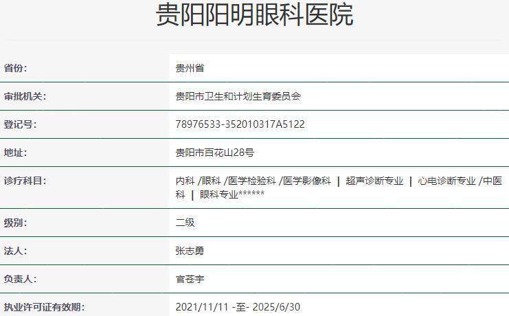 贵阳阳明眼科医院简介概述