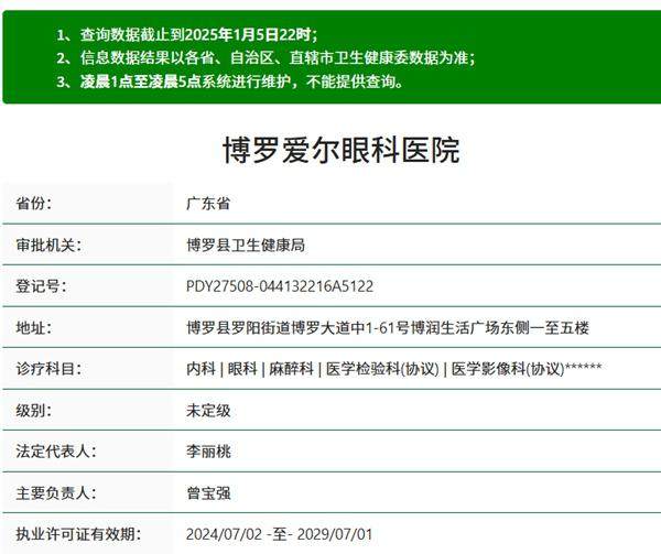 惠州博罗爱尔眼科医院是正规医院吗？