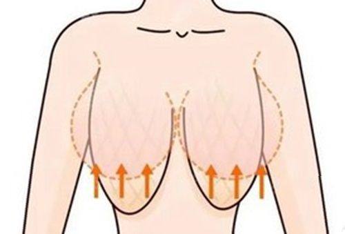 黑龙江华澳医院是正规医院吗？